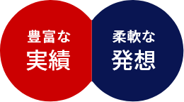 豊富な実績　柔軟な発想